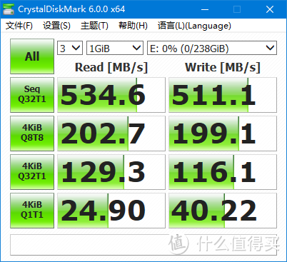 1+2＞3，玩转M.2移动硬盘盒：Transcend 创见  硬盘盒和Micron 美光 1100系列 固态硬盘的入手体验简评