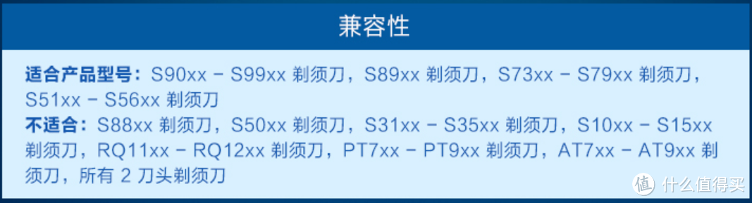 不仅有颜值，还是实力派——飞利浦星球大战BB-8版电须刀 SW5700 评测