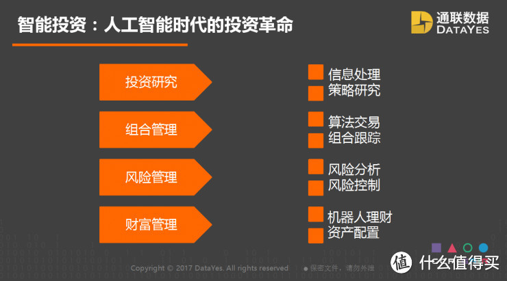 让我们跑赢通胀—谈谈普通人的理财途径