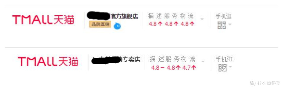 购买渠道篇