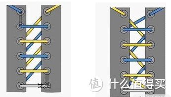 #剁主计划-西安#穿上一双干净鞋才能搞得定老板，约得了姑娘—分享一些自己的擦鞋攻略&经验