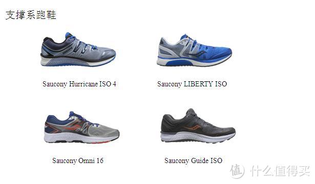 Saucony 圣康尼 跑鞋推荐、点评及购买途径分析