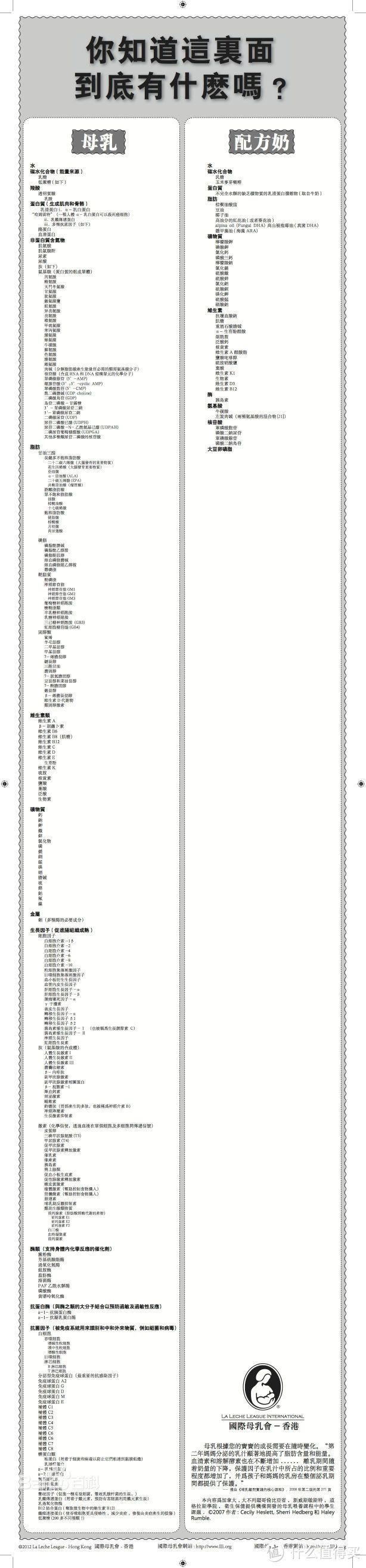 #剁主计划-长沙#婴儿奶粉如何选择？—从渠道到成分助你选对不选贵