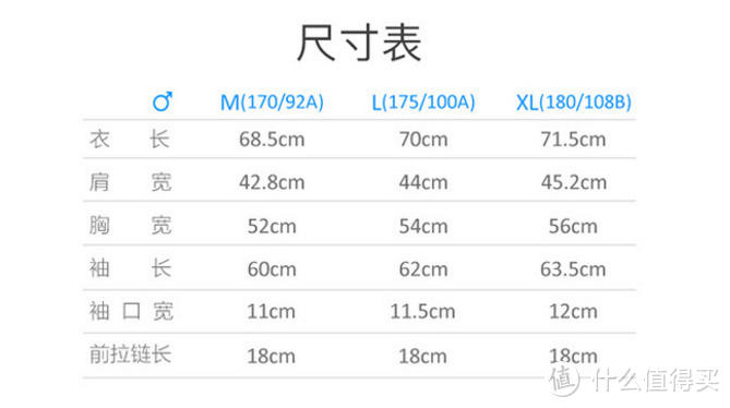 上山下海多场景实测Mi6蜂巢锁暖科技衣性能【视频评测】