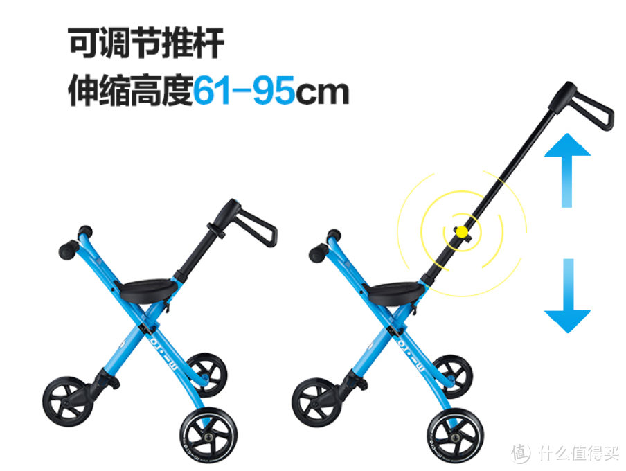 从推车到溜娃神器：Micro Trike XL 驰克散步车 使用体验