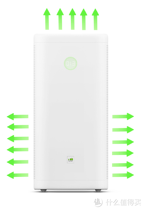 畅快呼吸！畅呼吸 KJ800G-JT02 空气净化器（超级除甲醛版）开箱试用
