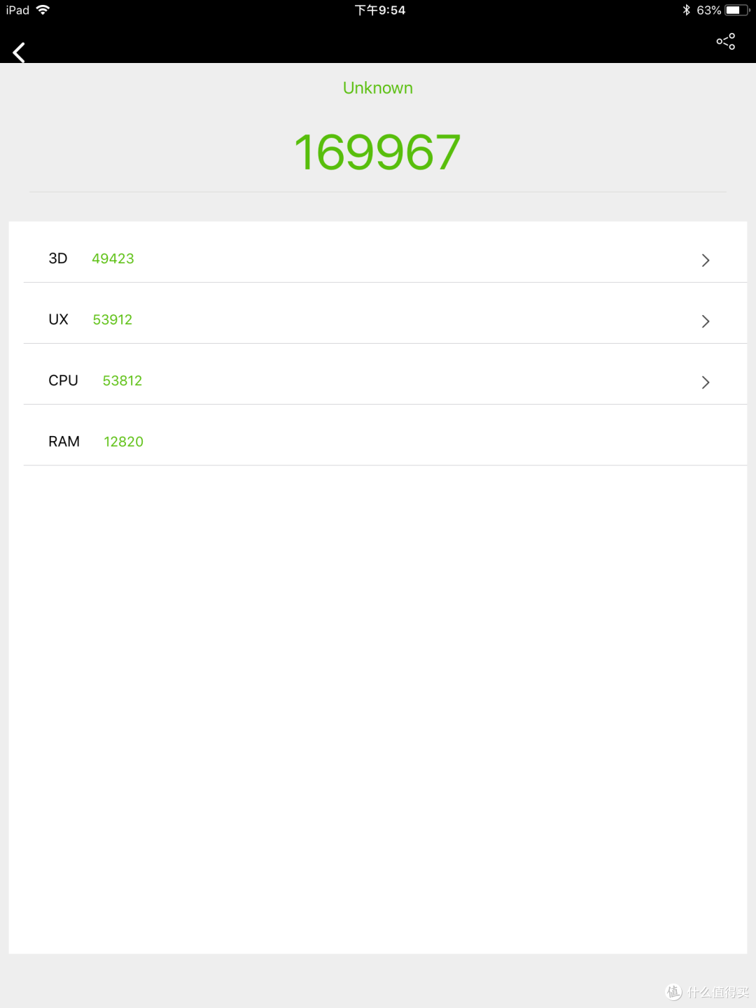 #剁主计划-合肥#iPad 2018款：这个电脑， 拿掉了电脑的条条框框