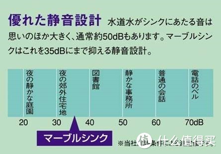 在日本选择的人在不断增加！人造石水槽的秘密