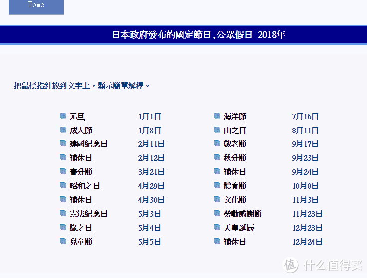 行程准备篇（签证、购票、行程规划）