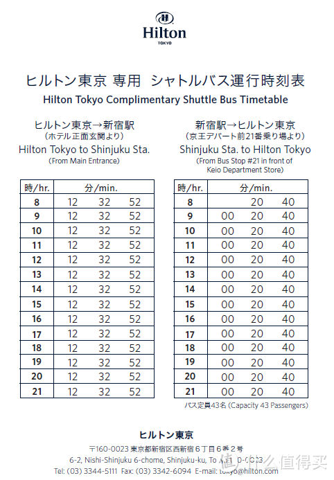 行程准备篇（签证、购票、行程规划）