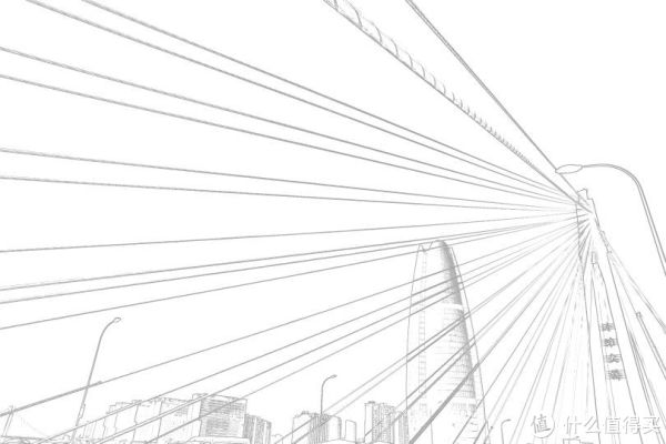 摄影 篇二:定焦无狗头:SIGMA 适马 24 1.8对比
