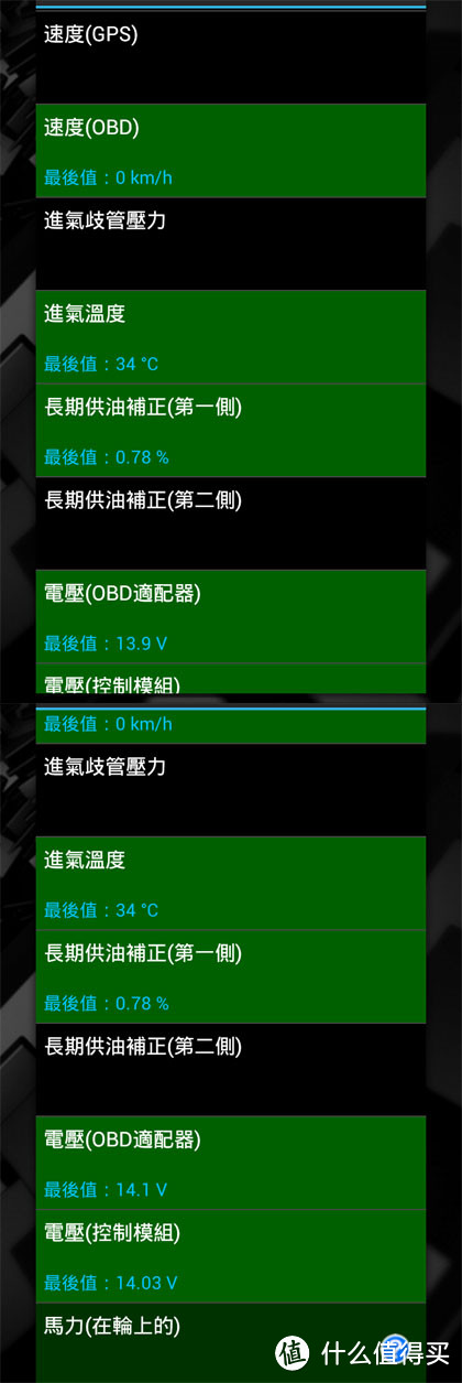 老司机来教你攻略四轮通过OBD外挂连接使用车况软件TORQUE：查车况、消故障码