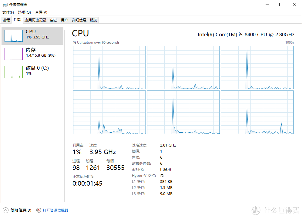 蹭首发热度：ASUS 华硕 TUF B360-PRO GAMING 主板 开箱