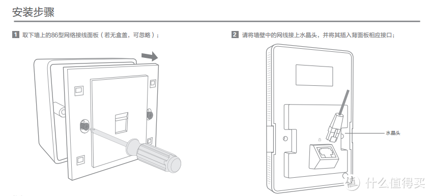 2015元完成4层别墅千兆网络改造