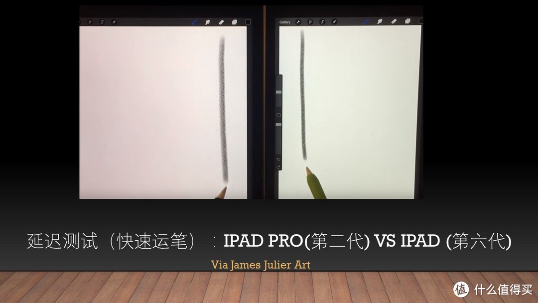 I have an Apple, I have a Pen：APPLE 苹果 iPad 2018版 平板电脑 购买攻略&开箱评测