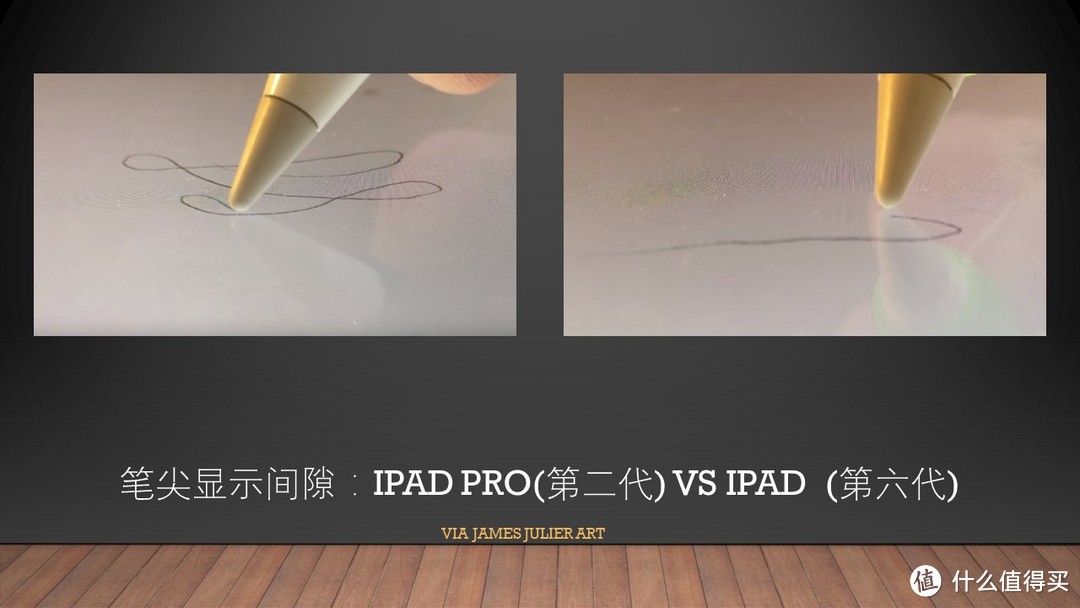 I have an Apple, I have a Pen：APPLE 苹果 iPad 2018版 平板电脑 购买攻略&开箱评测