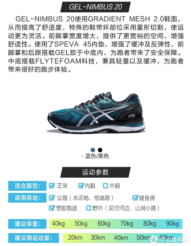 #剁主计划-苏州#撒旦晒物篇：ASICS 亚瑟士 GEL-NIMBUS 20 *级跑鞋 开箱