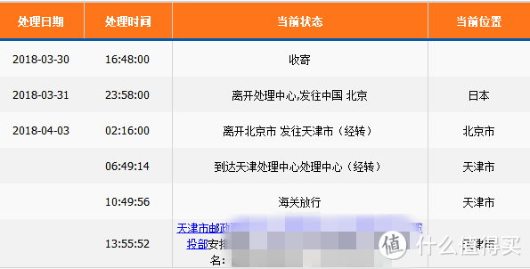 日本乐天国际无障碍海淘——当海淘遇到TA，妈妈再也不用担心我的外语了