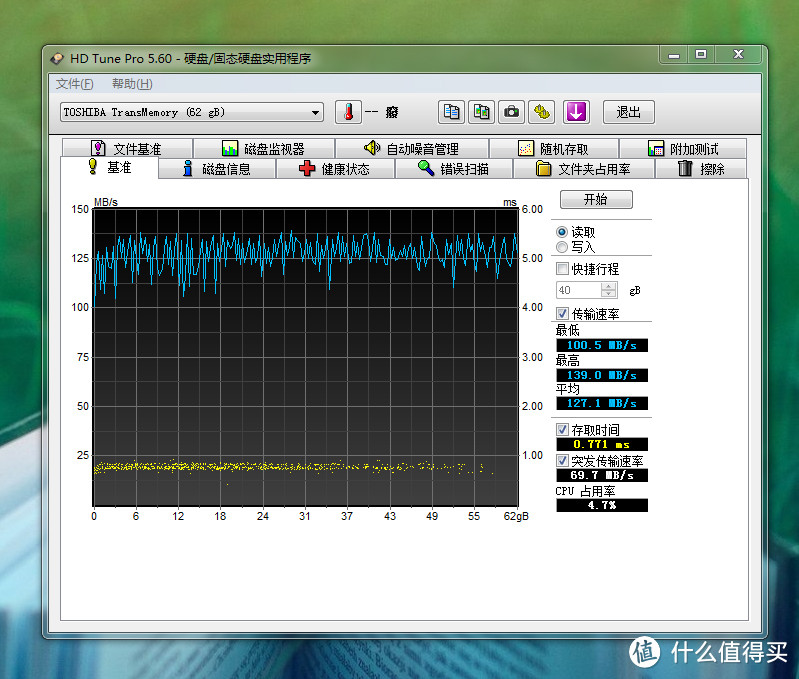 #剁主计划-西安#“身材小，肚量大”说的就是这款U盘/优盘：TOSHIBA 东芝 U363 金属U盘