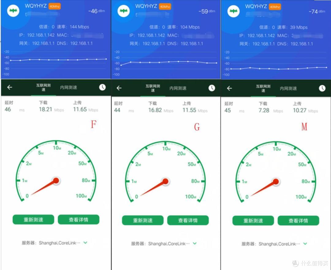 搞定3层400平WiFi无缝全覆盖很简单:Linksys 领势 EA9500S + 双RE7000 实战有线回程