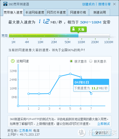 2015元完成4层别墅千兆网络改造