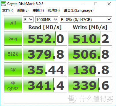 红色闪电：ADATA 威刚 XPG SX950U SSD固态硬盘 评测