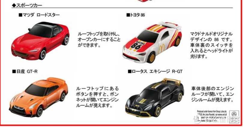 #全民分享季#TAKARA TOMY 多美卡 跑车模型 开箱