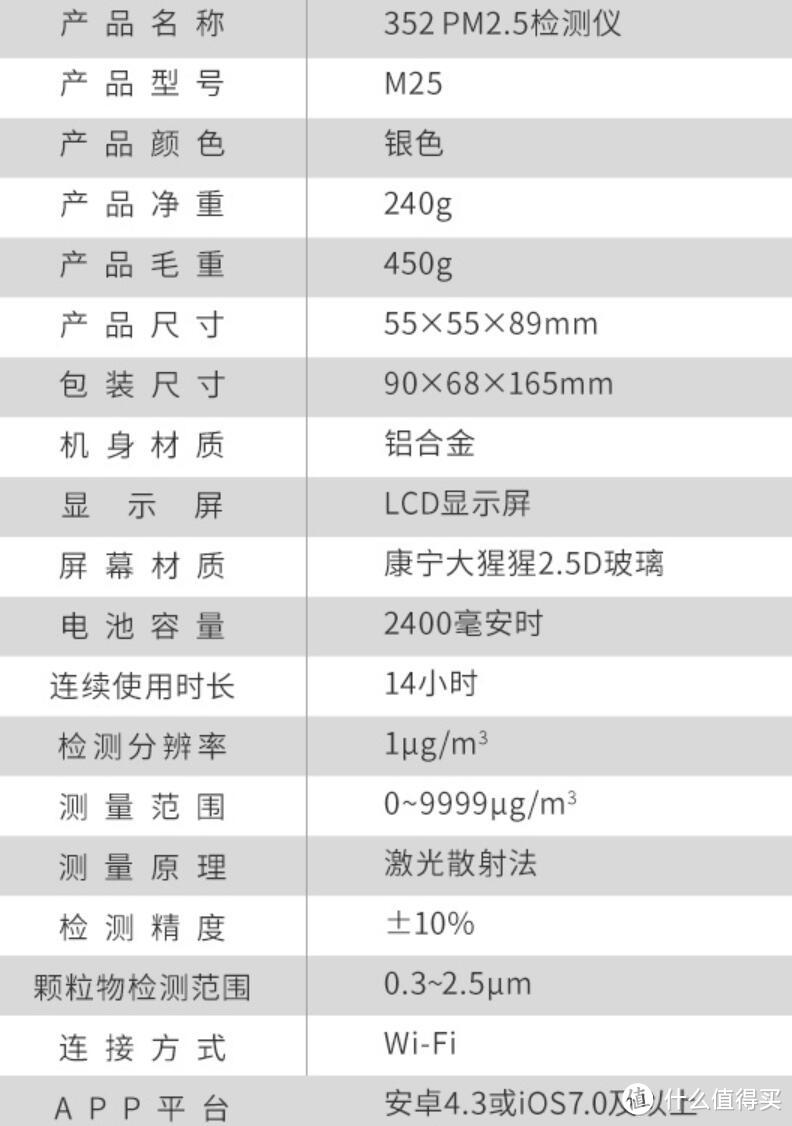 352 PM2.5便携激光检测仪 联动测试