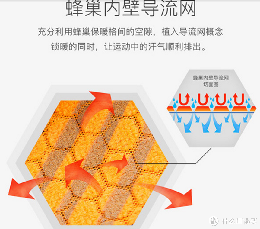 运动日常兼备，Mi6蜂巢锁暖科技2in1型动衣评测