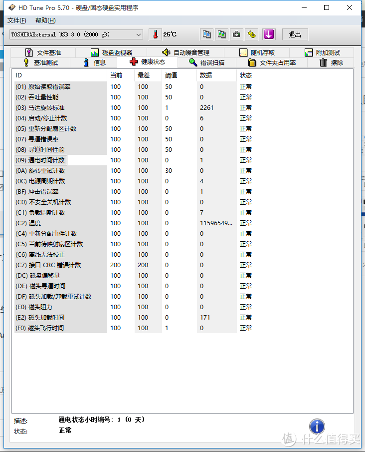 TOSHIBA 东芝 CANVIO BASICS 5400rpm 2T版 使用体验