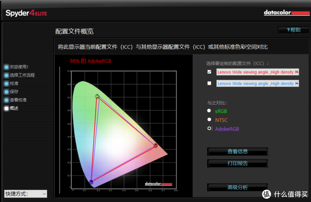 带Dolby Vision的 ThinkPad X1 Carbon 笔记本电脑 评测