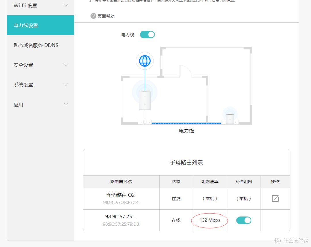 一个不够？那就来俩！HUAWEI 华为 Q2 子母路由使用体验报告