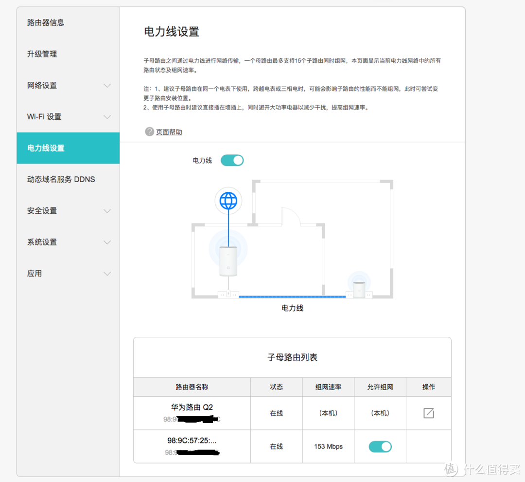 连畛距阡陌，子母相钩带，辗转100多公里只为测试它：记一次别致的HUAWEI 华为 Q2 子母路由众测体验