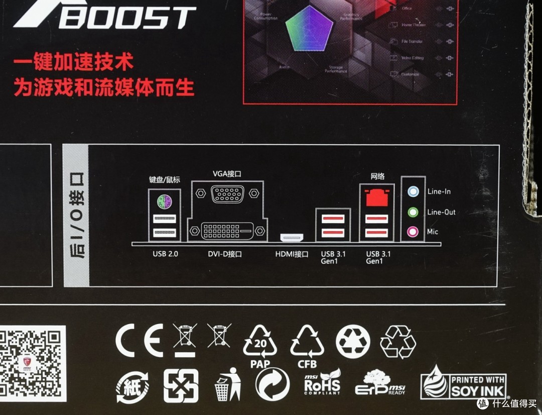 如何压榨出AMD锐龙R3 2200G RGB主机的最大性能