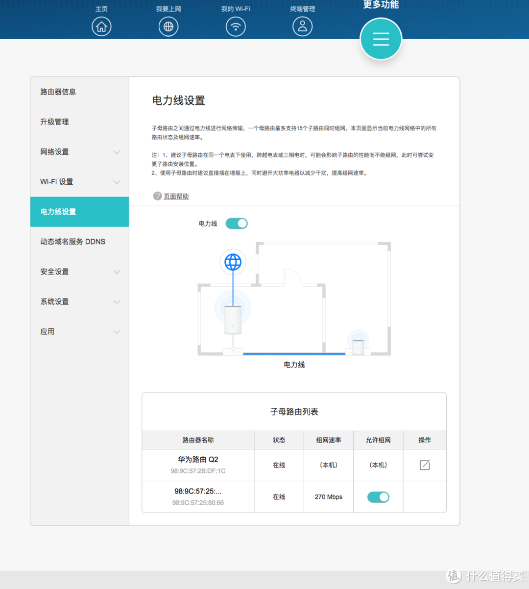 连畛距阡陌，子母相钩带，辗转100多公里只为测试它：记一次别致的HUAWEI 华为 Q2 子母路由众测体验