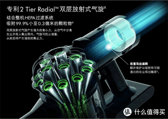 轻便,强力,有新意 - 莱克魔洁M8 Lite立式多功能大吸力无线宠物吸尘器评测