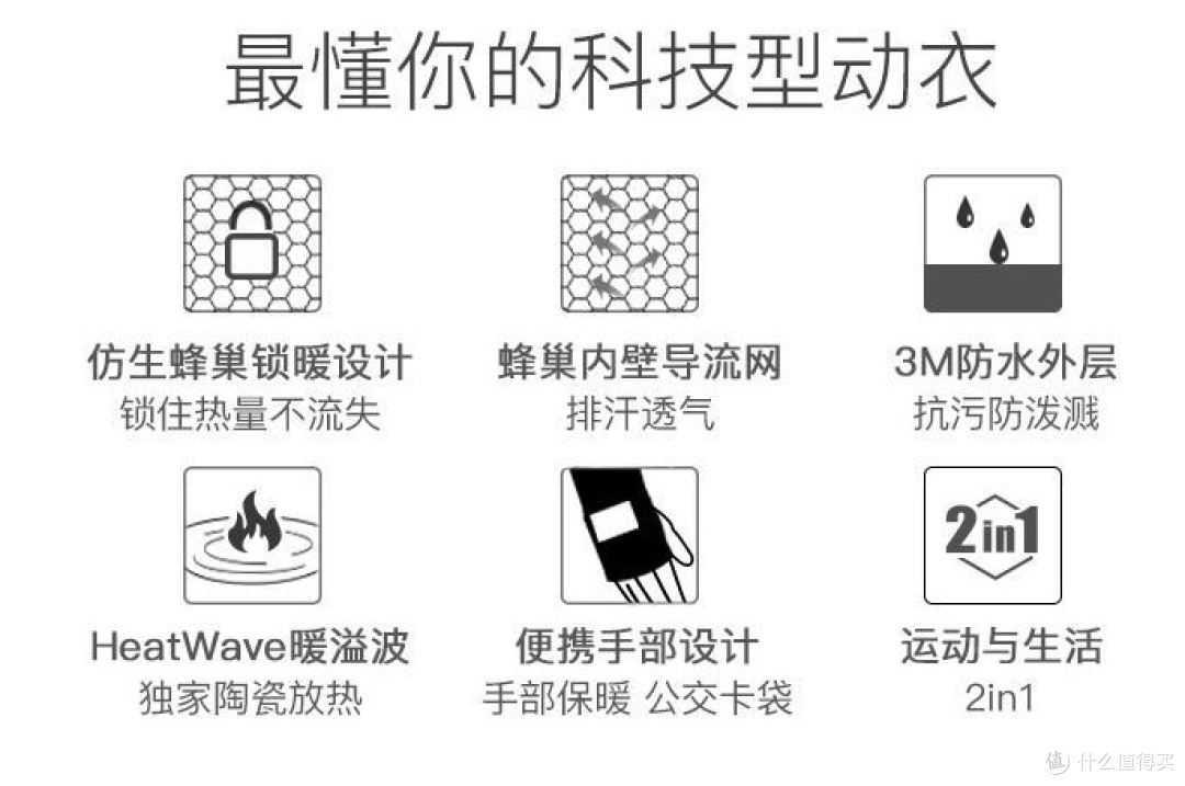 暖春的生日礼物——Mi6蜂巢锁暖科技2 in 1型动衣体验报告