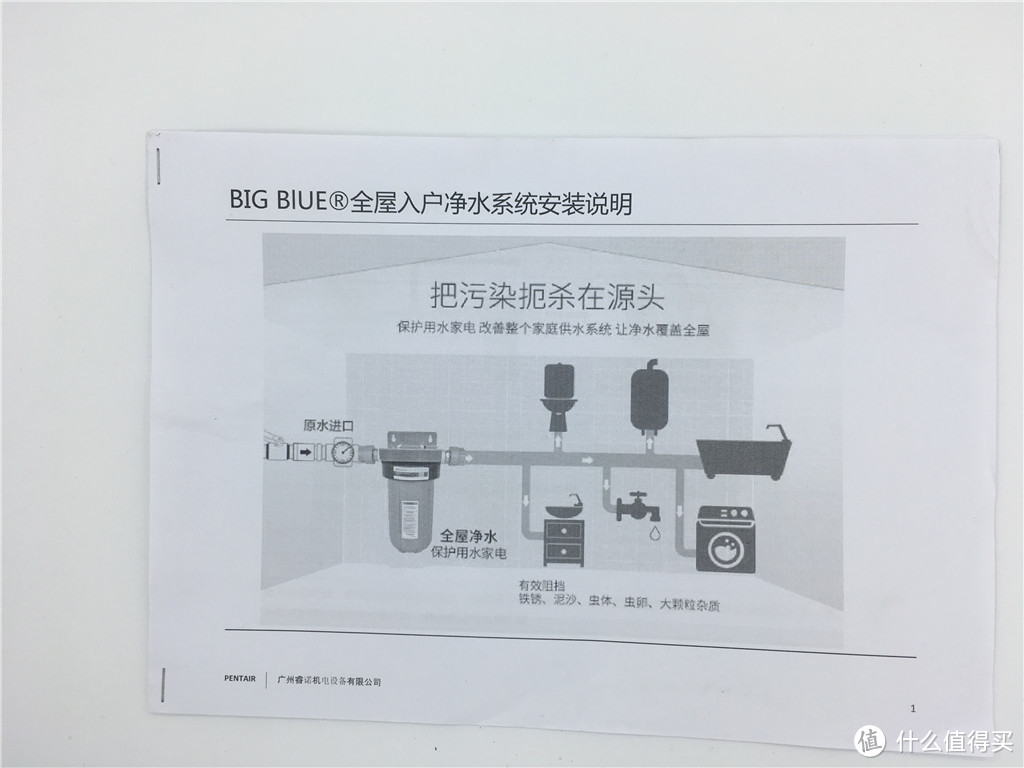 前置净水器的终极之选 滨特尔(PENTAIR)20寸 大蓝瓶