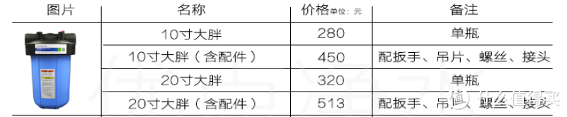 前置净水器的终极之选 滨特尔(PENTAIR)20寸 大蓝瓶