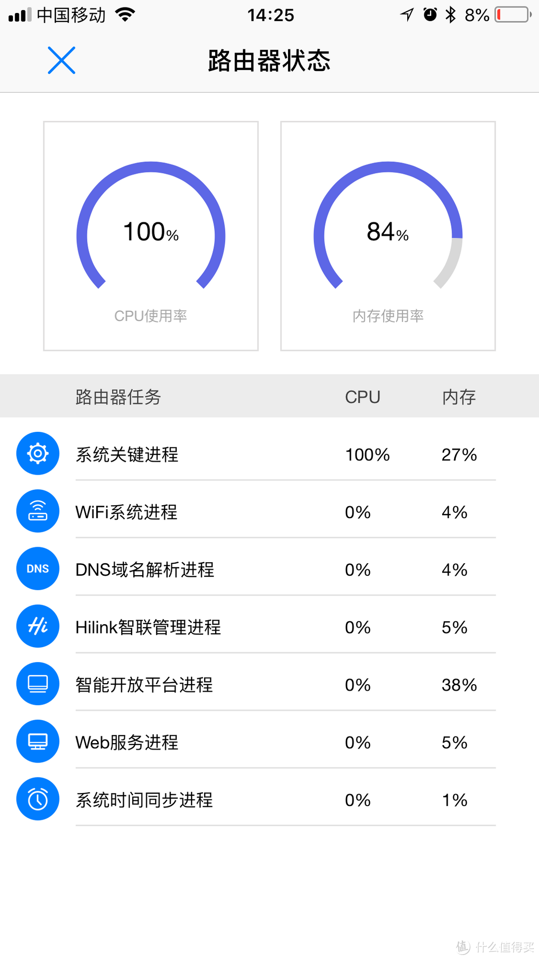 连畛距阡陌，子母相钩带，辗转100多公里只为测试它：记一次别致的HUAWEI 华为 Q2 子母路由众测体验