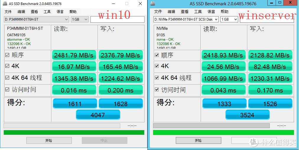 #本站首晒#中国智造再下一城！国产PCIe NVMe SSD固态硬盘—UNISLAN 紫光 得瑞 DERA D5450 测评！