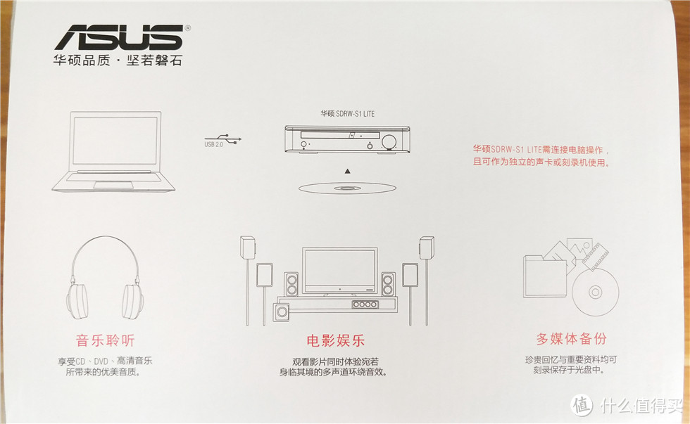 #本站首晒#7.1声卡？刻录机？耳放？3 in1！华硕的新玩具—魅音 Impresario SDRW-S1 LITE 刻录机 测评