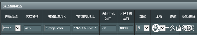 内网IP用户的福音：ASUS 华硕 AC86U 路由器 内网穿透教程