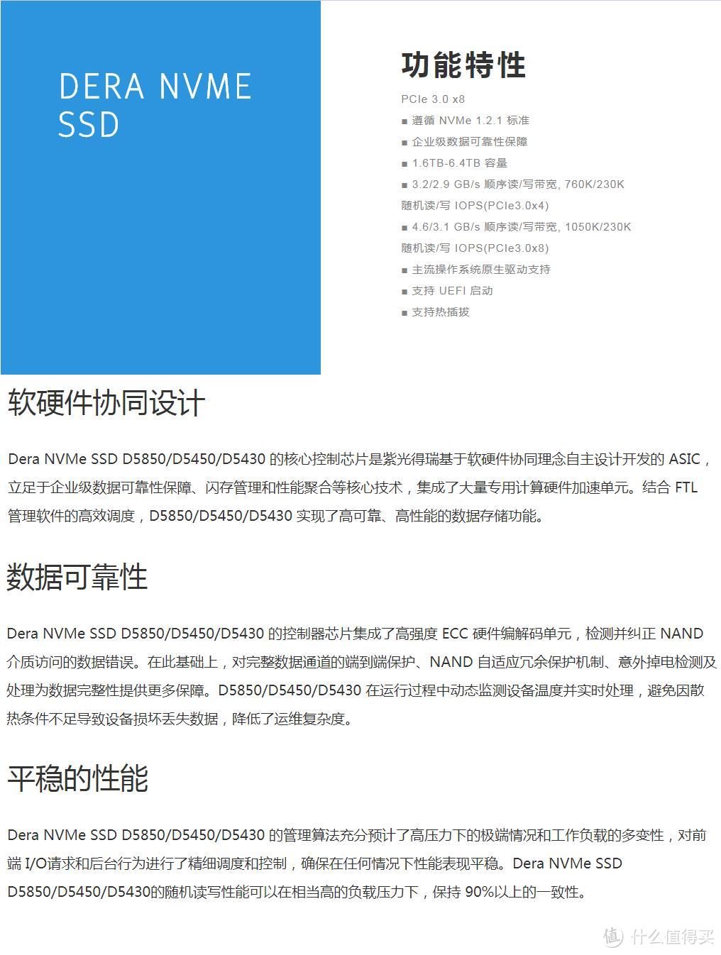 #本站首晒#中国智造再下一城！国产PCIe NVMe SSD固态硬盘—UNISLAN 紫光 得瑞 DERA D5450 测评！