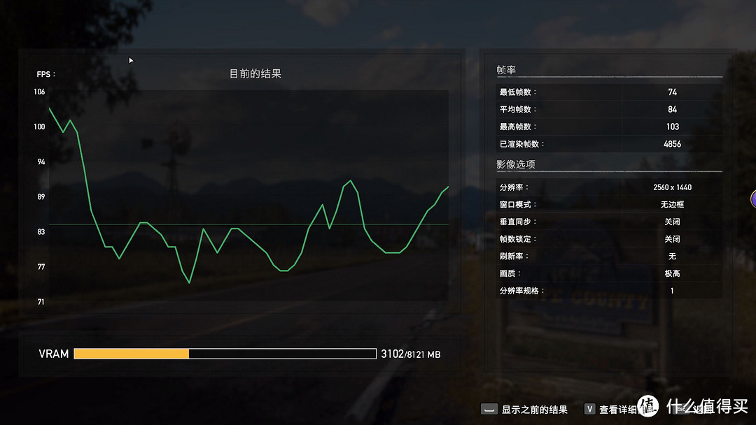 畅玩《孤岛惊魂5》CPU、内存怎么选?Intel 英特尔 8700k CPU+ROG 玩家国度 M10A主板 告诉你