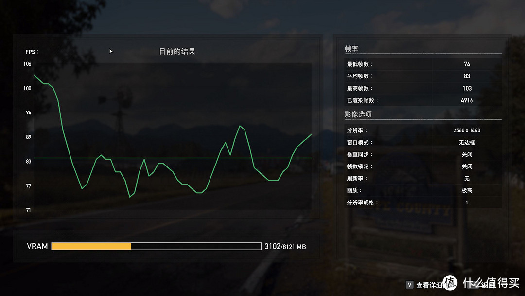畅玩《孤岛惊魂5》CPU、内存怎么选?Intel 英特尔 8700k CPU+ROG 玩家国度 M10A主板 告诉你