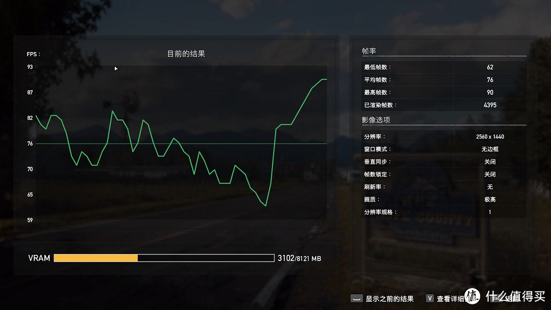 畅玩《孤岛惊魂5》CPU、内存怎么选?Intel 英特尔 8700k CPU+ROG 玩家国度 M10A主板 告诉你