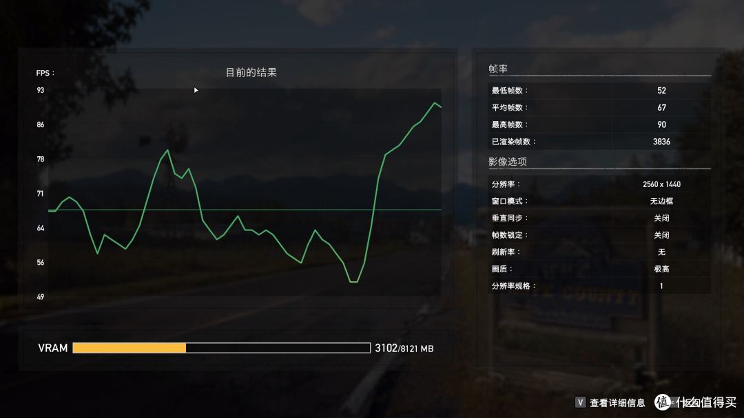 畅玩《孤岛惊魂5》CPU、内存怎么选?Intel 英特尔 8700k CPU+ROG 玩家国度 M10A主板 告诉你