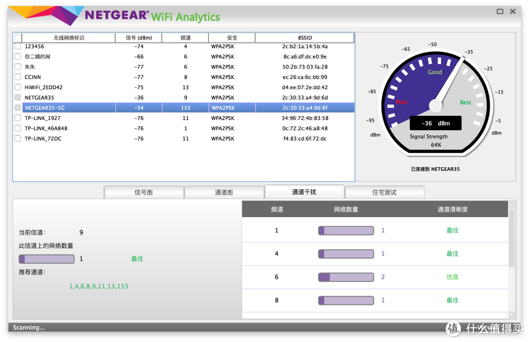 热血电竞助你无死角吃鸡：NETGEAR 网件 R7800 无线路由器 评测