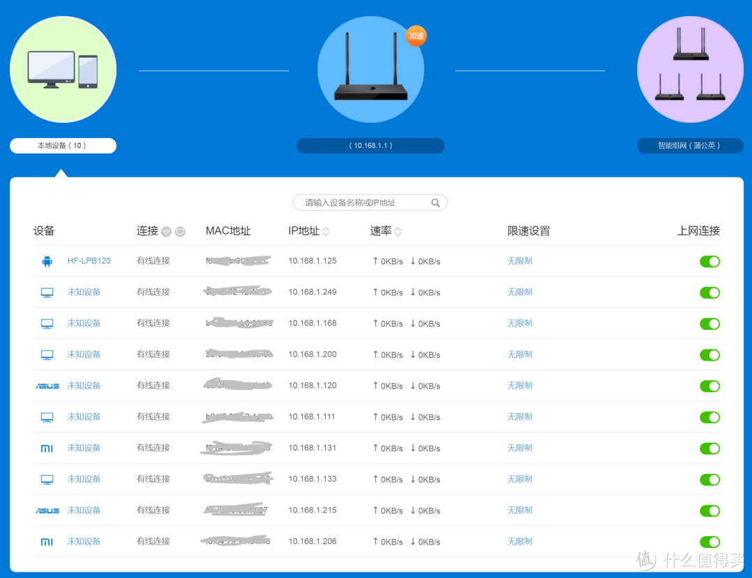 蒲公英X5 路由器 体验测评，很方便就可随时访问内网！但不建议家用级用户购买商业服务！